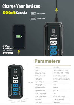 12V 24V 1000A 4000A Jump Starter met PD 65W DC Outlet Air Compressor Totale uitgang 12W