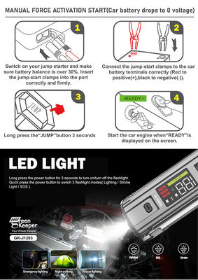 Peak 3000A Outdoor Emergency Booster Car Battery Starting Device met PD 65W Fast Charge