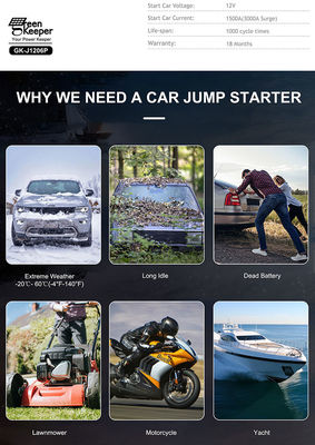 12W Total Output Car Jump Starter met luchtcompressor Uw noodoplossing in 2024