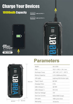 18W QC-ingang Led-werklamp 10000mAh Auto Jump Starter Power Bank 1000A Dubbele USB-uitgang