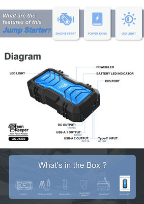 Multifunctionele draagbare powerbank Batterij 12v Car Jump Starter Totaal vermogen 15W