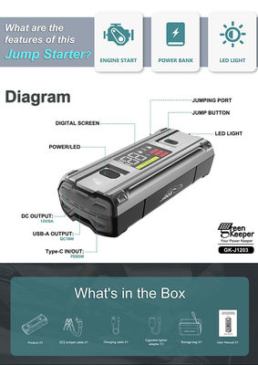 J1203 PD65W 12v 3000A High Power Car Jump Starter met zaklamp DC-uitgang voor kleine auto's