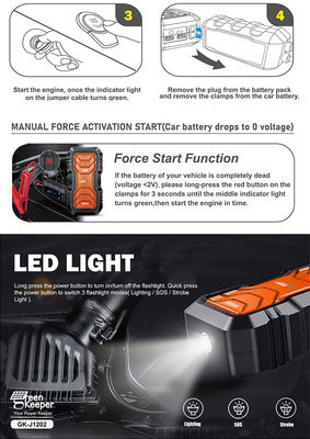 QC 18W Input GreenKeeper UltraSafe Super Capacitor 2000A Battery Jump Starter Met LED licht
