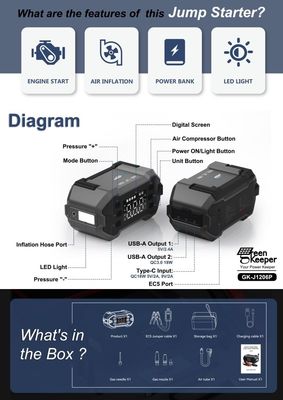 Jump Start Cars Makkelijk met Green Keeper UltraSafe 12v 24v 3000A Battery Booster Pack