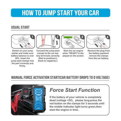 High Discharge 2000A Battery Booster Pack met multifunctionele USB-A oplaaduitgang