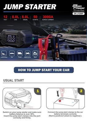 3000A Peak Portable Mini Car Jump Starter met 20000mAh capaciteit en LED zaklamp
